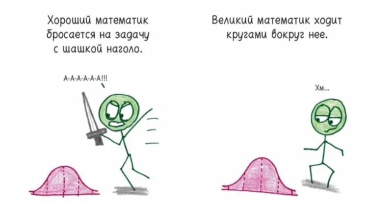 Великий математике не может быть абсолютным. Математика с дурацкими рисунками. Орлин математика с дурацкими рисунками. Книга математика с дурацкими рисунками. Математические игры с дурацкими рисунками.