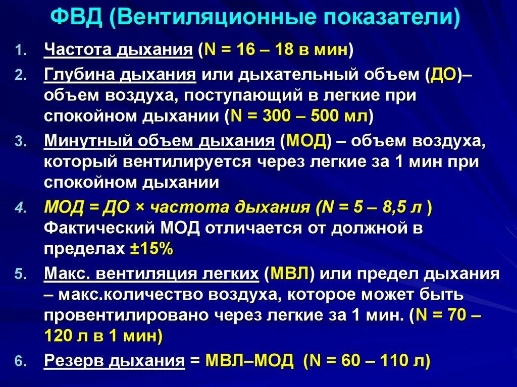 Сниженный жел. Показатели внешнего дыхания спирограмма. Дыхательная недостаточность показатели ФВД. Нарушение функций внешнего дыхания показатели. Исследование функции внешнего дыхания спирометрия.