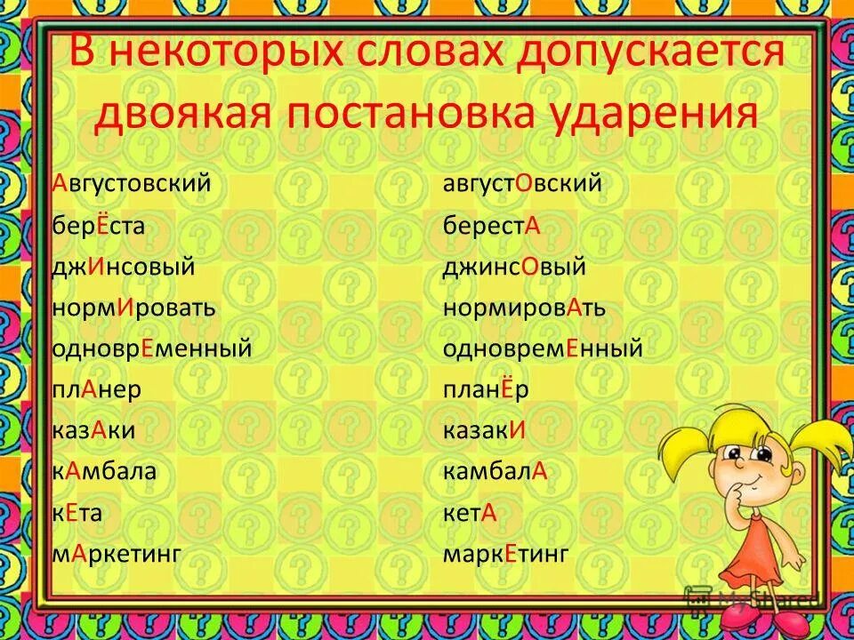 двоякая постановка ударения. августовский ударение в слове на какой слог. августовский ударение правильное. ударение в слове августовский. ударение в слове августовский.