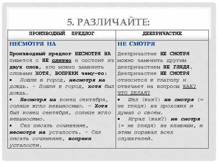 Несмотря на дату. Несмотря на как пишется слитно или. не смотря на слитно или раздельно примеры. не смотря накак пишется. не смотря как пришется.