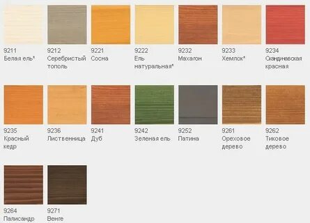 Выбрать краску для дерева для наружных работ