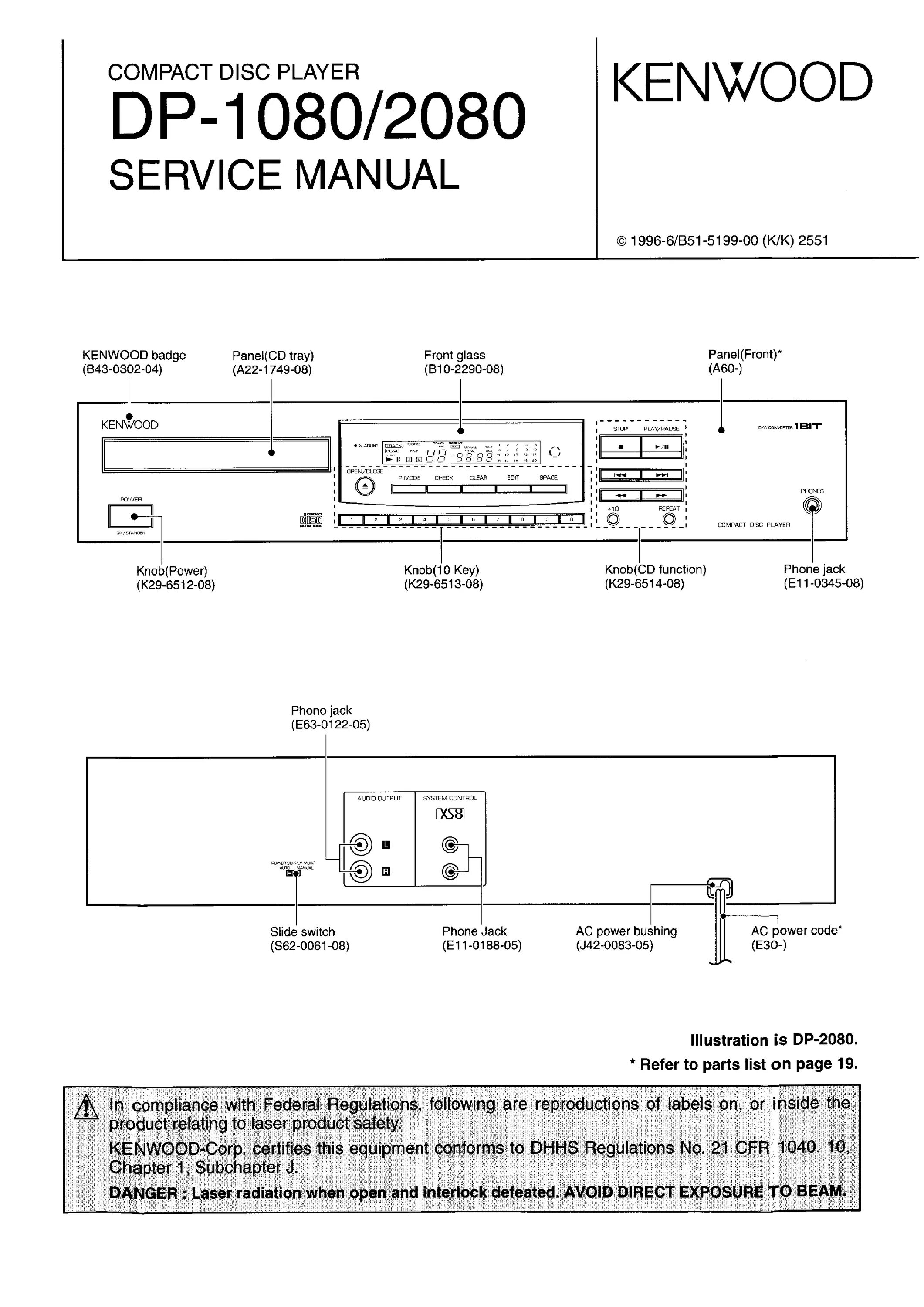 Dp manual