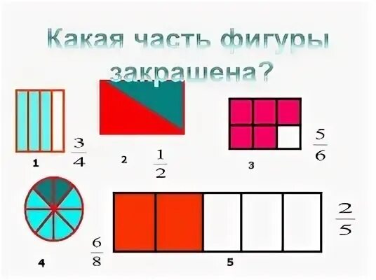 Дальнейшем какая часть. Площадь это часть фигуры. Выберите фигуры у которых закрашена одинаковая часть. Выбери фигуры у которых закрашена одинаковая часть.