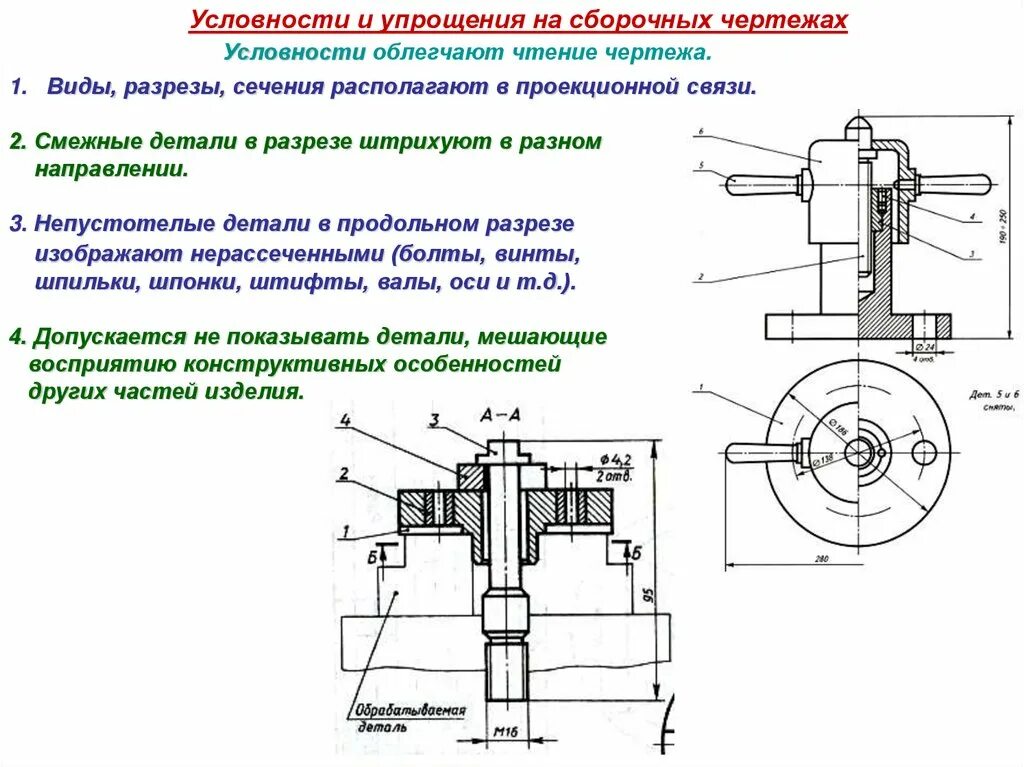 Сборочный чертеж содержит данные. Присоединительные размеры на сборочном чертеже. условности и упрощения на сборочных чертежах. осевые на сборочном чертеже. разрезы и сечения на сборочных чертежах.