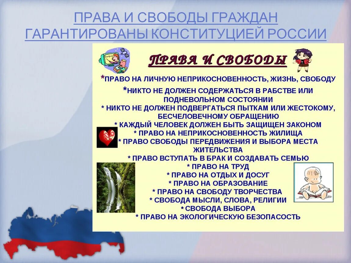 Право и свободы гражданина. Основные обязанности по конституции рф