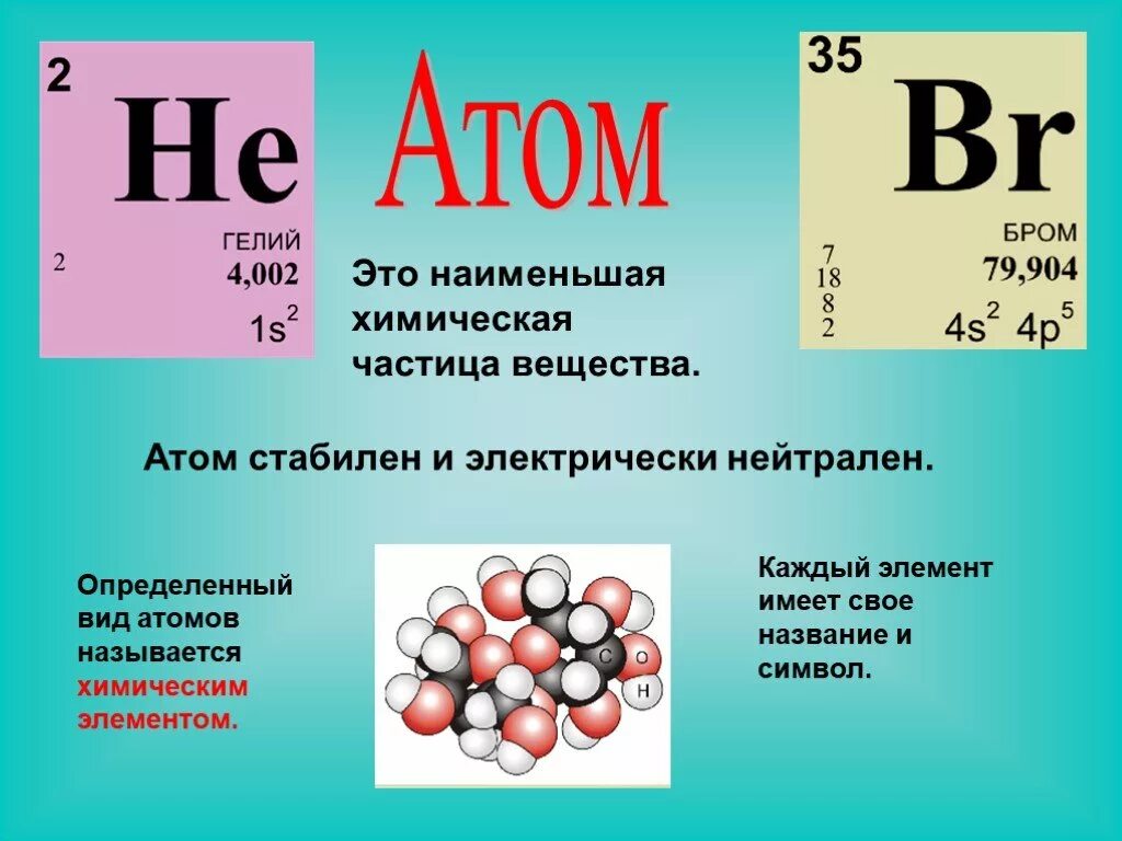 Как расположены атомы в химических соединениях