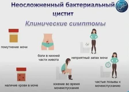 Алые выделения после родов