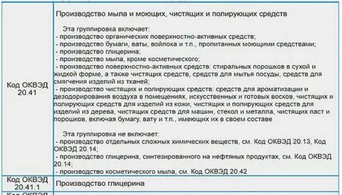 Сколько времени добавляют оквэд