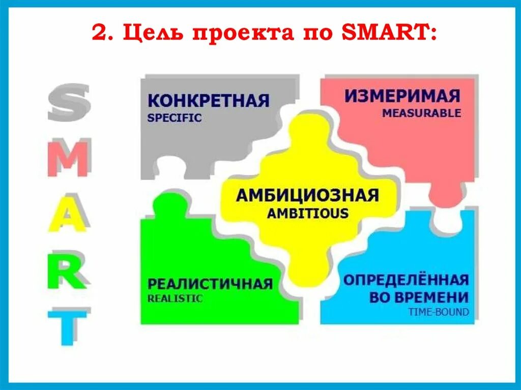 Как красиво оформить задачи в презентации. Как красиво оформить слайд с целями и задачами. как оформить задачи в презентации. как красиво оформить цели и задачи в презентации.