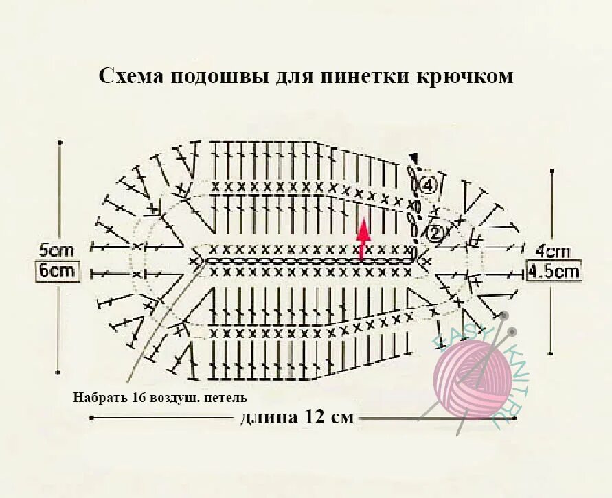 Подошва крючком схема описание. Вязание крючком пинетки подошва схемы. подошва пинеток 12 см. схема вязания подошвы для пинеток. схема вязания крючком подошвы для пинеток 12 см.