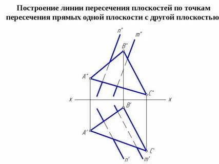Пересекающиеся прямые линия пересечения плоскостей