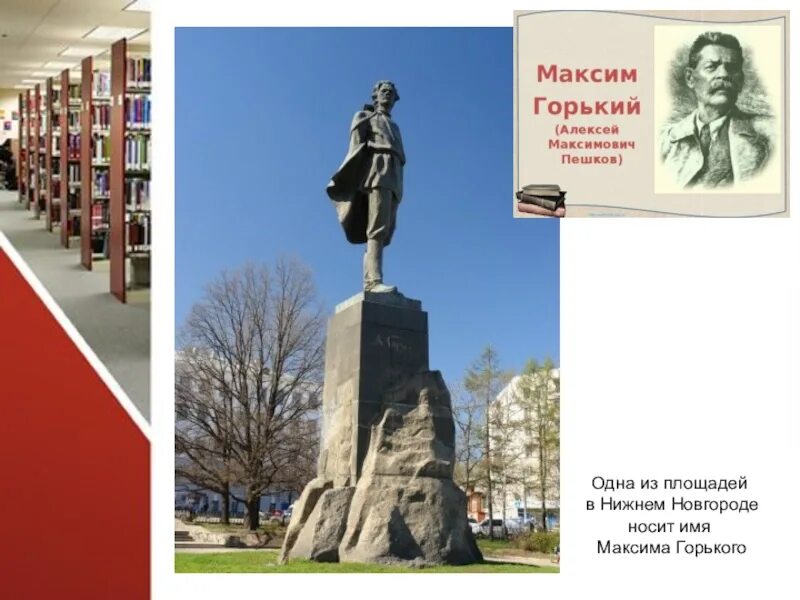 Горьковские места в Нижнем Новгороде. Имя Максима Горького.