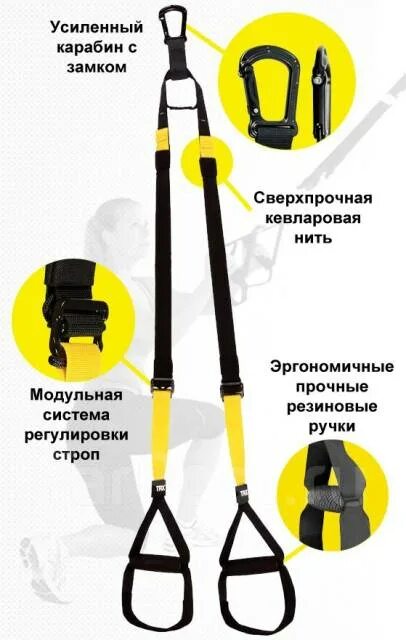 Выживание и качалка! Чертежи тренажеров. Как самому сделать тренажеры для дома? 