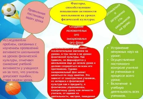 Общественная активность класса
