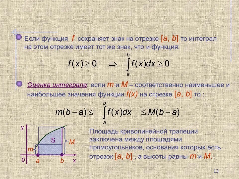 Функции сохраняющие 0. Интеграл на отрезке. Определенный интеграл равен 0. Определенный интеграл функции. Промежуток интегрирования это.