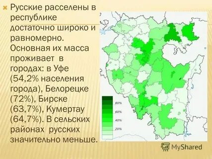 Численность башкиров