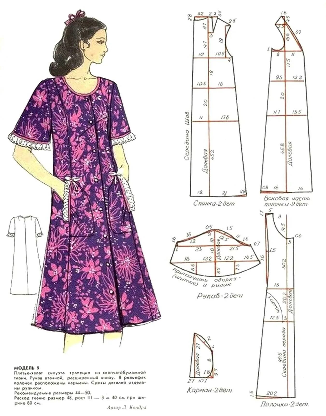 готовые лекала для платья. швейные изделия для начинающих. выкройка платья сарафана для женщины 46 размера. уроки шитья. Sewing clothes patterns выкройка.