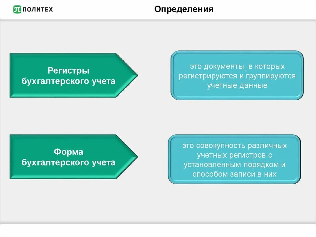 Бух регистр. Регистры бухгалтерского учета. Учетные регистры бухгалтерского учета. Формы регистров бухгалтерского учета. Оценка метод бухгалтерского учета.