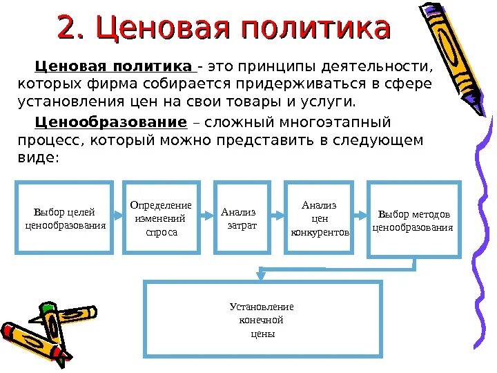 Цены и ценовая политика. Ценовая политика. Ценовая политика предприятия. Ценовая политика компании. Ценовая политика фирмы.