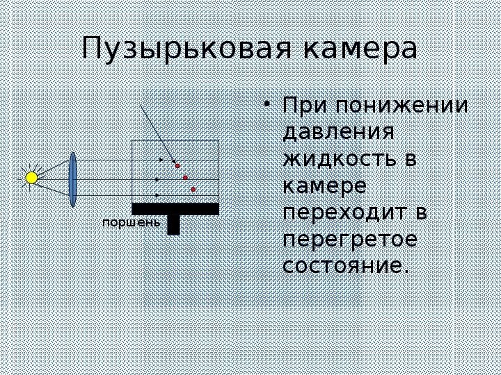 Пузырьковая камера схема устройства. Пузырьковая камера схема устройства физика. Схема устройства пузырьковой камеры Вильсона. Пузырьковая камера физика 9.