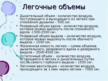 Литр воздуха это сколько