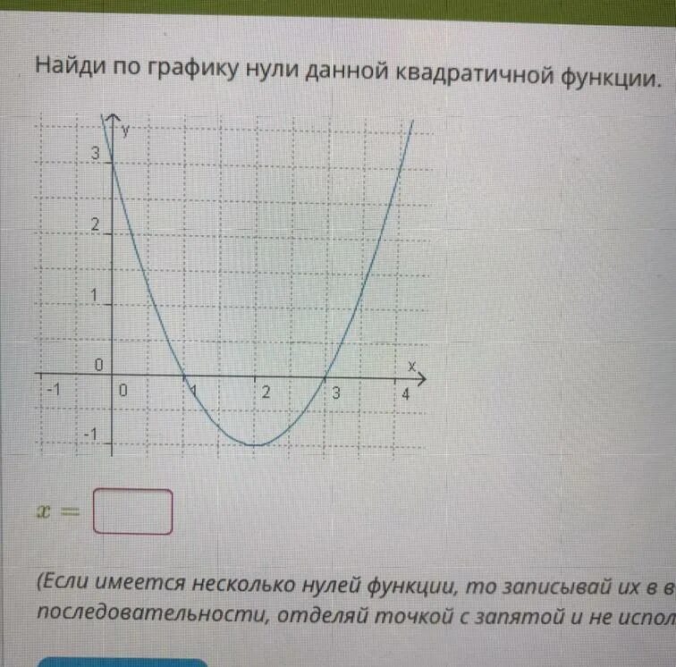 Найди по графику нули данной квадратичной функции. Нули функции квадратичной функции. Нахождение нулей квадратичной функции. Нахождение нулей функции квадратичной функции.