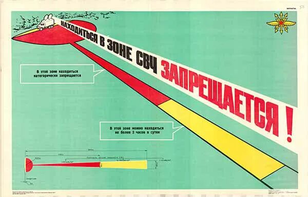Где находятся плакаты. Советские послевоенные плакаты. Плакаты войск связи. Войска связи плакат. Плакат вы находитесь в зоне высокого.