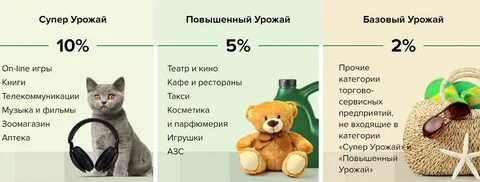 Урожай россельхозбанк что это такое