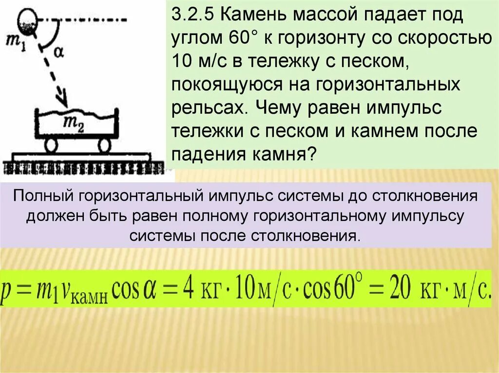 С какой высоты упал камень массой 300. Горизонтальный Импульс. Закон сохранения импульса под углом. Импульс под углом. Импульс тела падающего под углом.