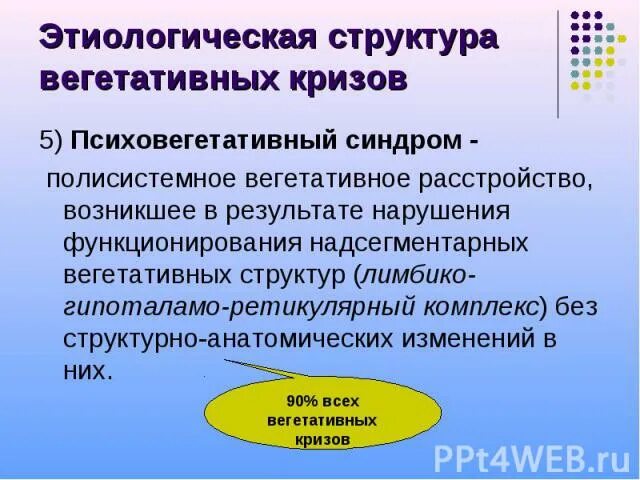 Признаки вегетативного криза. Психовегетативная дисфункция. Для вегетативных кризов характерно. Для вегетативных кризов характерно. Вегетативные кризы неотложная помощь.