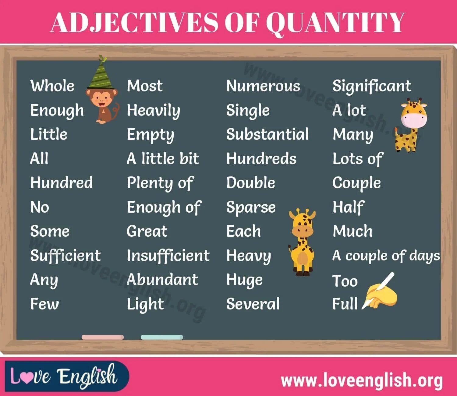 Quantitative adjectives. Adjectives in English. Прилагательные на английском. Adjective Definition. Adjectives definition