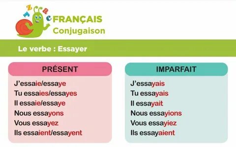 Conjugaison des verbes