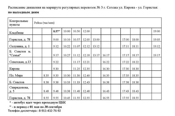 Расписание автобусов Сегежа 4. Расписание движения автобусов 3 Сегежа. Расписание автобуса номер 3 Сегежа. Расписание автобусов Сегежа 3 и 4.