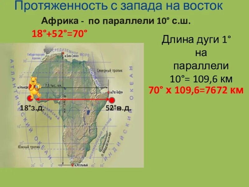 Определить протяженность евразии. Протяженность Африки. Протяженность с Запада на Восток. Параллель Запад Восток. Протяженность Африки с Запада на Восток.