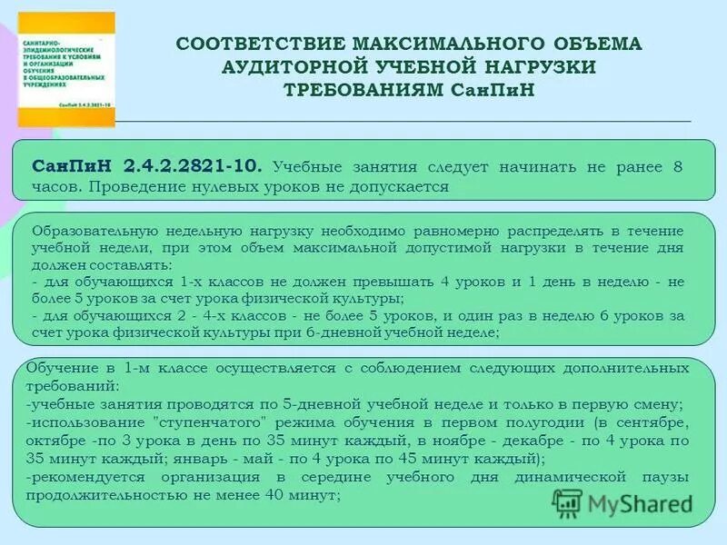 Распределение учебной нагрузки в течение недели санпин. Максимальный объем аудиторной учебной нагрузки 2-4 класс. Я против нулевого урока. Распределение периодов учебного времени и каникул. Наличие нулевых уроков в начальной школе.
