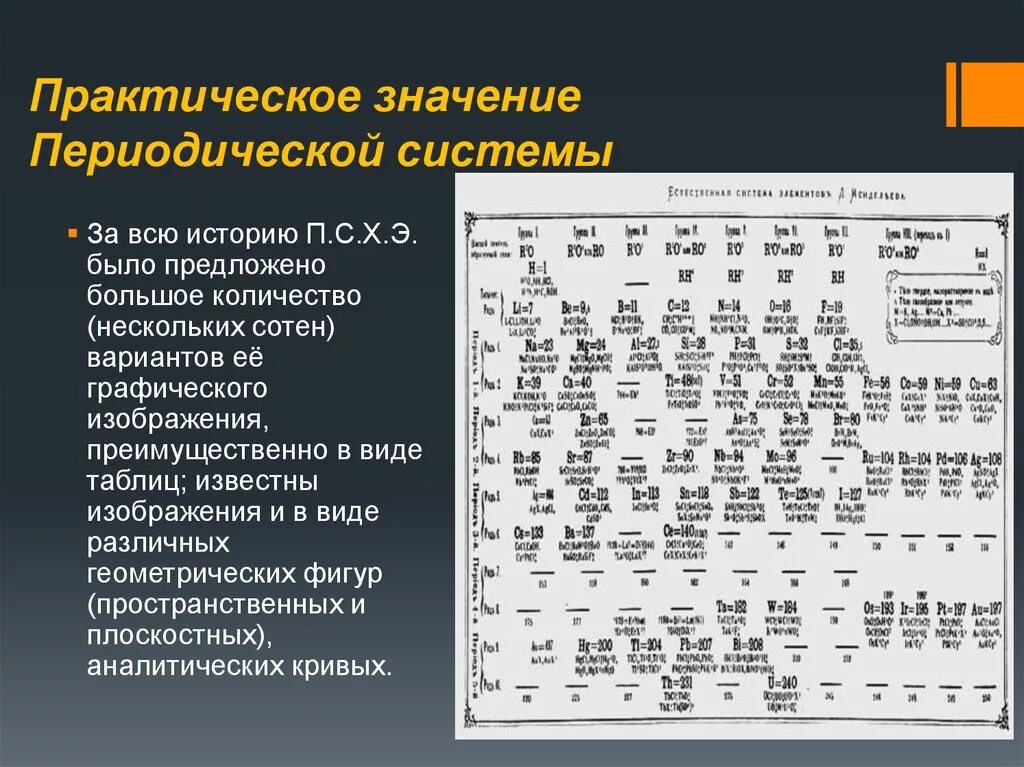 Атомы химических элементов закономерности периодической системы. Значение периодической системы. Значение периодической таблицы. Строение периодической системы. Значение периодической системы Менделеева.