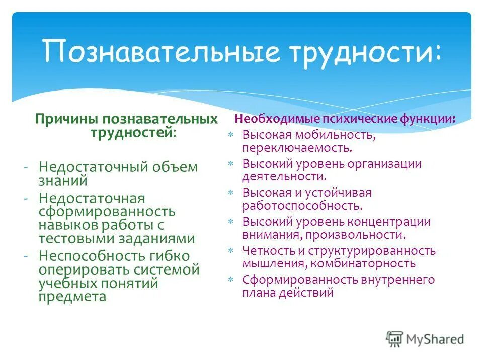 направления воздействия средств реабилитации. личностные затруднение и дефициты:. познавательные мотивы учения младших школьников. психологические причины школьной неуспеваемости. познавательно почему.