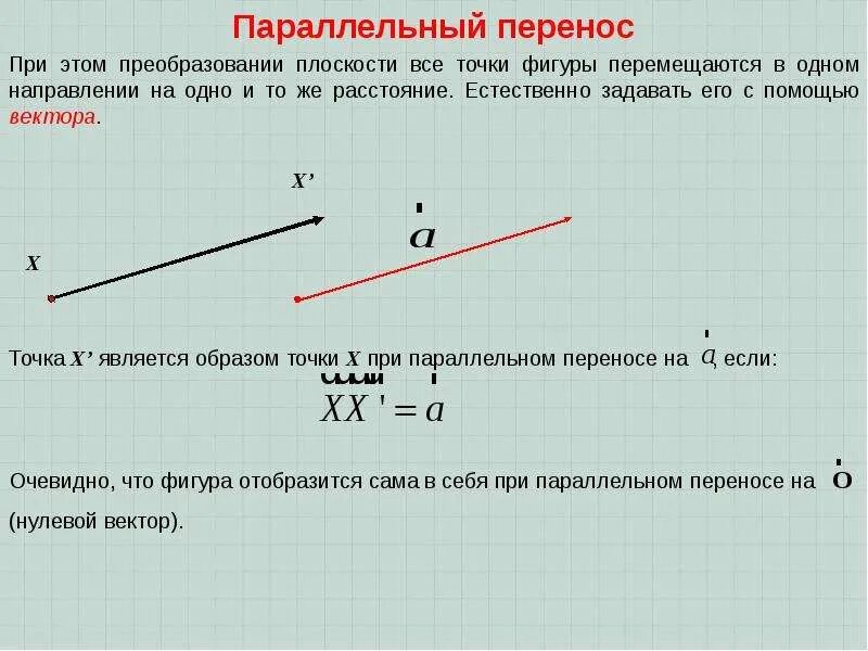 Параллельный перенос задан. Параллельный перенос системы координат. формулы параллельного переноса осей координат на плоскости. преобразование системы координат параллельный перенос. параллельный перенос на координатной плоскости.