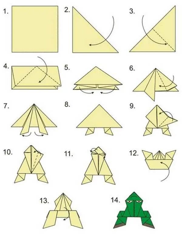 Инструкция как сделать из бумаги. Как делается лягушка из бумаги которая прыгает. Оригами лягушка из бумаги пошаговой инструкции для детей. Оригами из бумаги для детей лягушка прыгающая пошагово. Оригами лягушка прыгающая схема пошагово.
