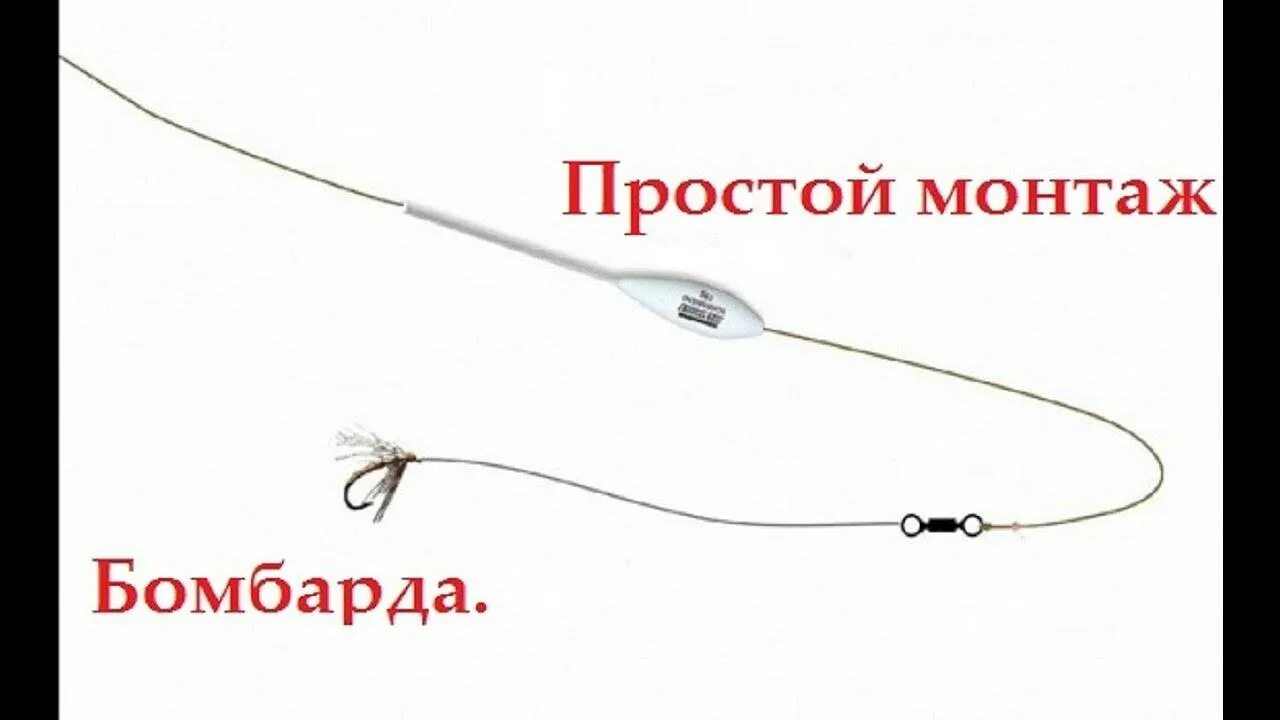 Ловля жереха на бомбарду