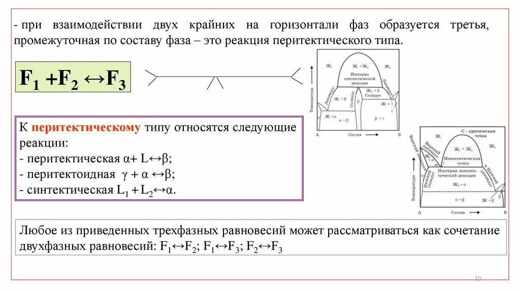 Как определить состав фаз. Промежуточные фазы материаловедение. перитектическая реакция. перитектический состав. перитектоидный распад.