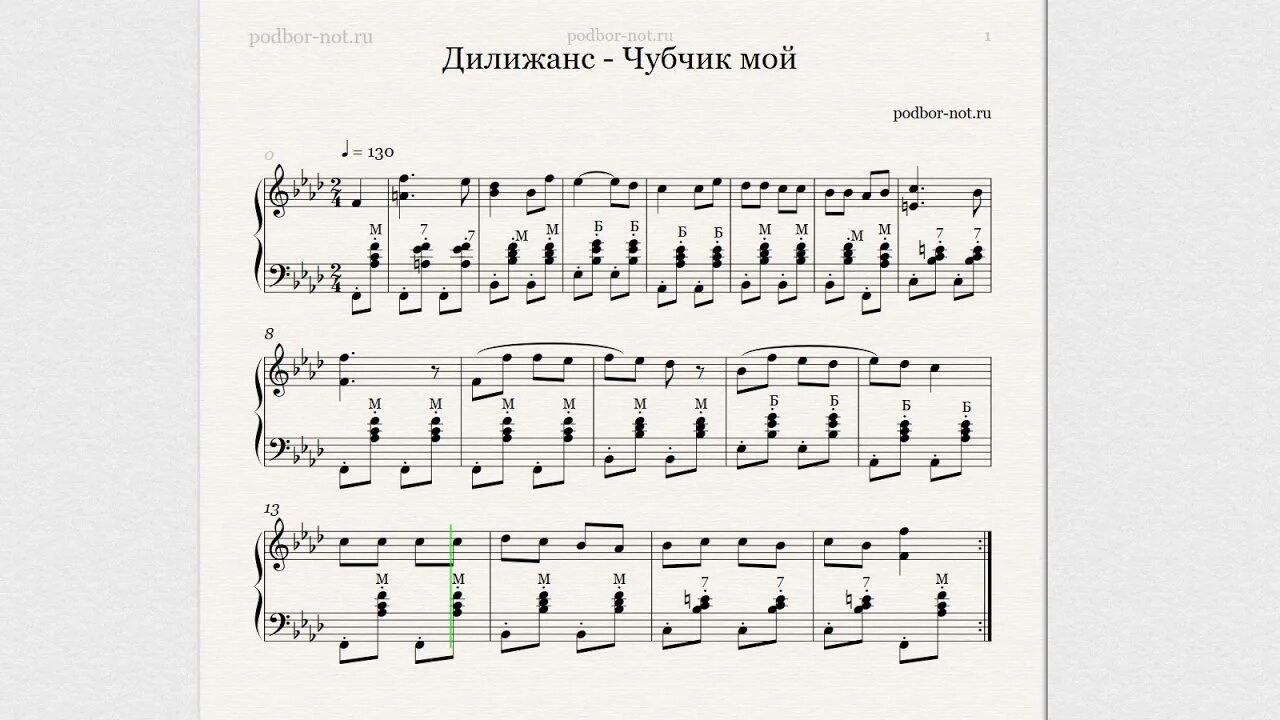 Песня чубчик мой чуб волной. Чубчик кучерявый ноты для баяна. Чубчик ноты. Песня чубчик мой чуб волной. Огурец чубчик кучерявый.