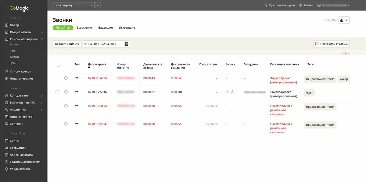 Как можно прослушать разговор. Crm для входящих звонков. прослушка звонков операторов. запись разговора crm. график входящих звонков.