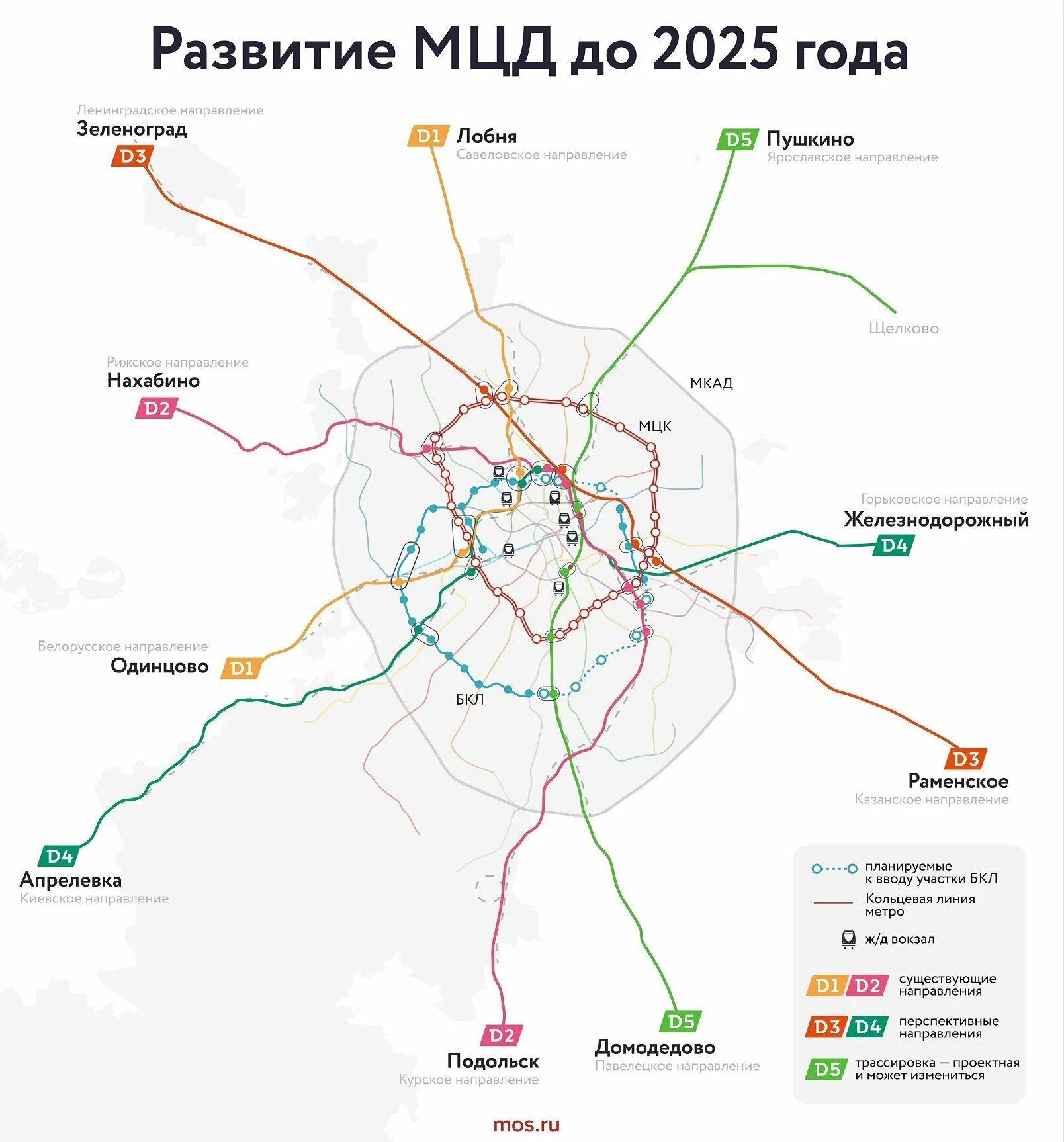 Карта МЦД Москвы 2023. Диаметр 4 МЦД станции. МЦД 3 Зеленоград. Мцд 4 новости сегодня