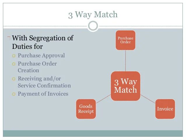 3way. Three way Match. Three ways game. 3 Way часть 1. Such cases