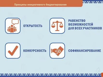Инициативное бюджетирование