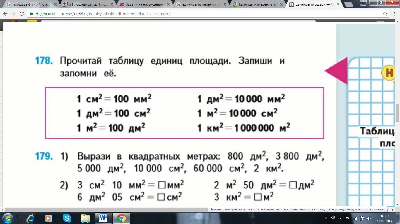 Единицы измерения площади задания 3 класс. Таблица измерения площади. Единицы площади 4 класс таблица. Таблица квадратных метров.