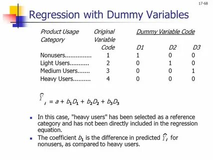 Dummy variable