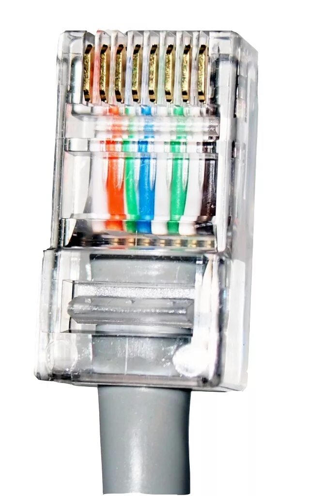 RJ45 Plugs, Boots & Security
