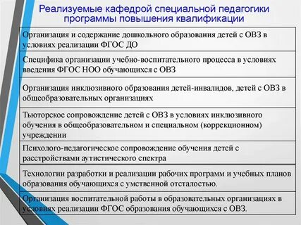 Фаооп обучающихся с овз